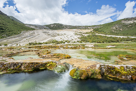 川西知名地点泉华滩正午景色背景