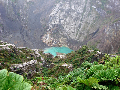 哥斯达黎加依拉苏火山口背景