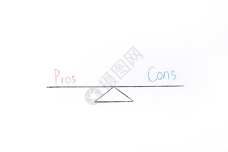 我们的问题选择产品服务的优点和缺点的概念含义列表纸板和书写设备
