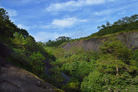 福建武夷山风景区风光背景图片