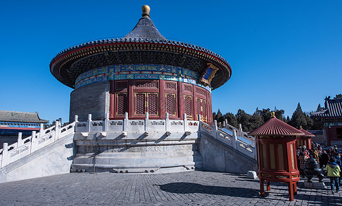 北京旅游景点北京天坛皇穹宇背景