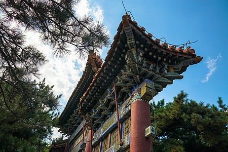 北京观光塔潭柘寺背景