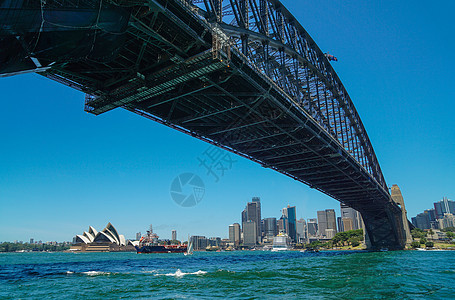 澳洲悉尼海港大桥背景图片