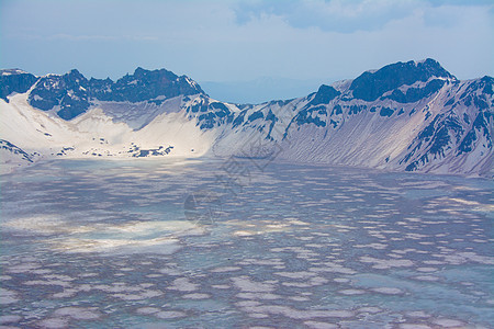 吉林长白山天池风景高清图片素材