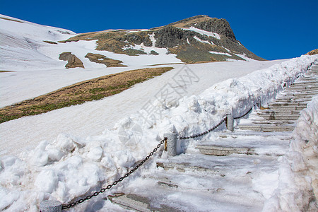 吉林长白山山顶风光图片