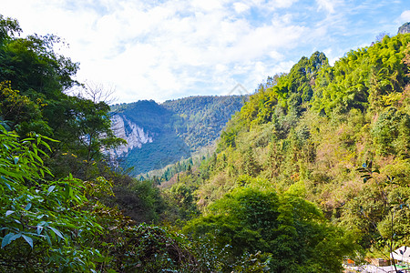 小寨天坑重庆武隆天坑背景