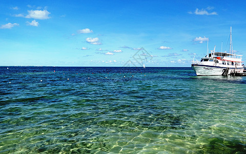 海边景色墨西哥尤卡坦半岛加勒比海畔背景