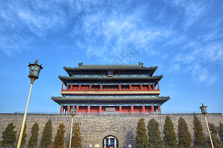 北京前门背景图片
