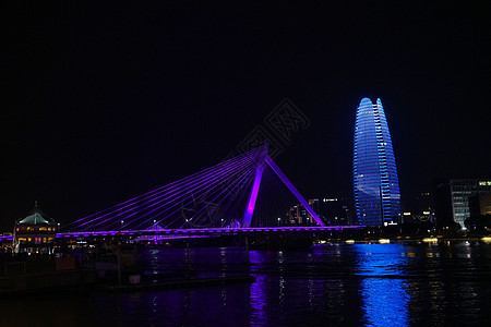 宁波市夜景背景图片