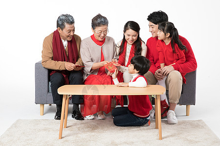新年家庭发红包压岁钱背景图片
