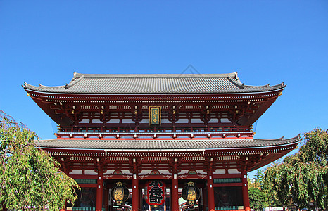 佛教寺庙日本东京浅草寺背景