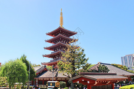 古代婚房日本东京浅草寺背景