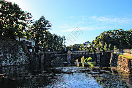 日本东京皇居二重桥背景