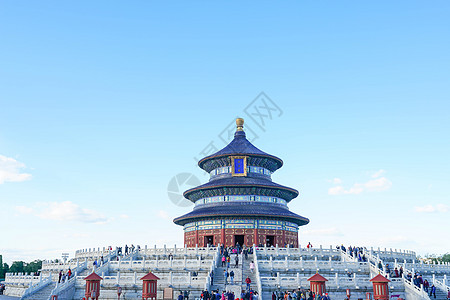 北京天坛风景区背景