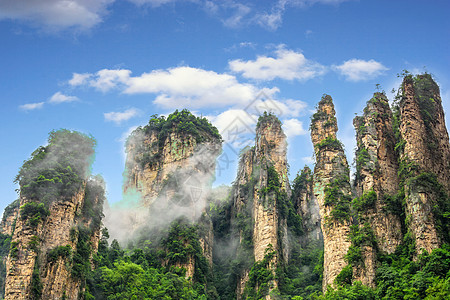 张家界风景地貌图片