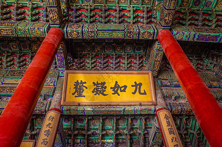 北京故宫皇极殿背景图片
