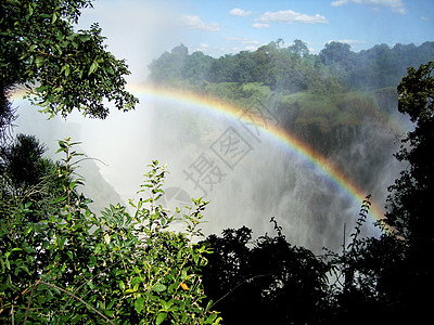 维多利亚瀑布津巴布韦维多利亚大瀑布背景