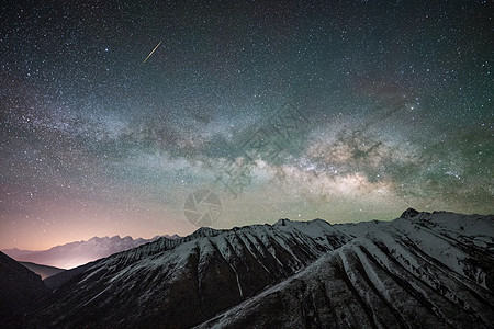 内蒙古夜景星空银河背景