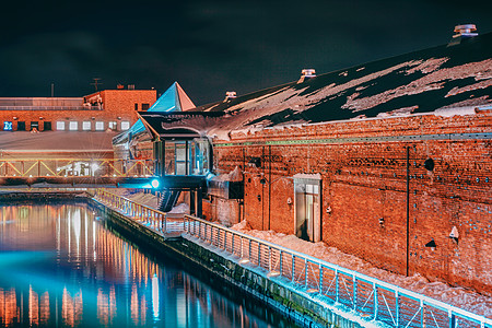 函馆金森红砖仓库建筑群夜景背景