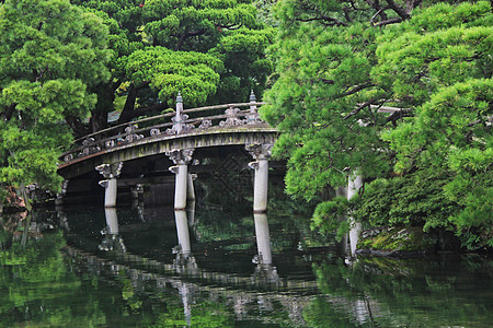 枯山水庭院京都御所庭院背景