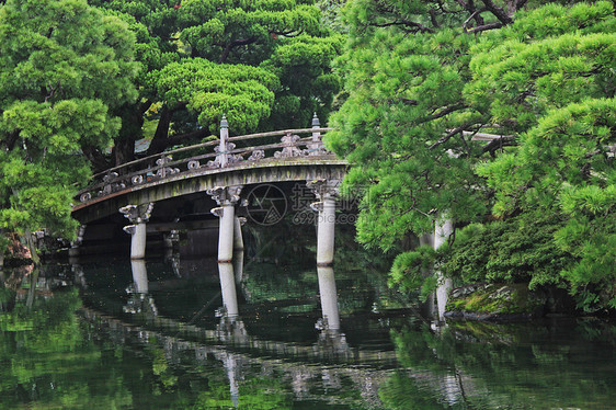 京都御所庭院图片