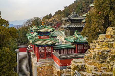 颐和园建筑北京颐和园景点风光背景