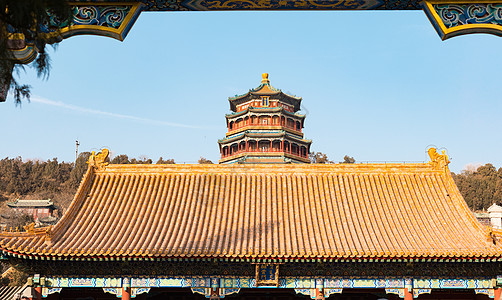 颐和园佛香阁背景图片