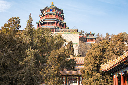 北京颐和园颐和园佛香阁背景