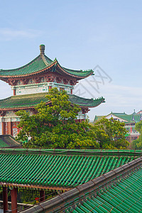 南昌滕王阁建筑背景图片