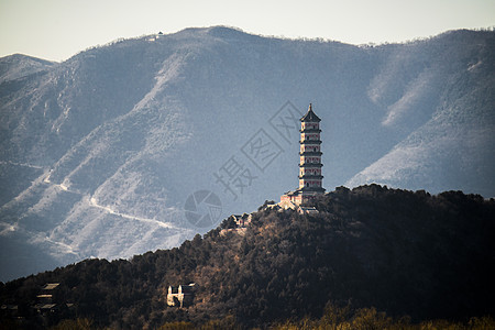 北京颐和园的冬季风光背景图片