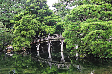 京都御所图片