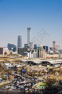 北京CBD城市建筑背景