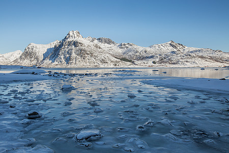 北欧挪威雪山风光图片