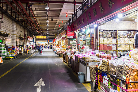 农贸批发市场背景