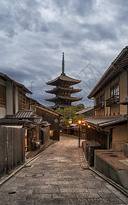 日本京都风光背景图片