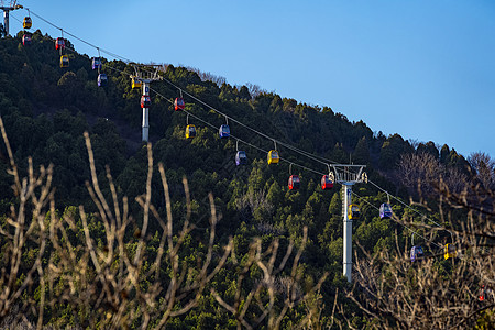 观光缆车北京八大处缆车背景