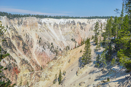 美国黄石大峡谷背景图片