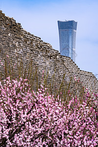 明城墙遗址古今背景