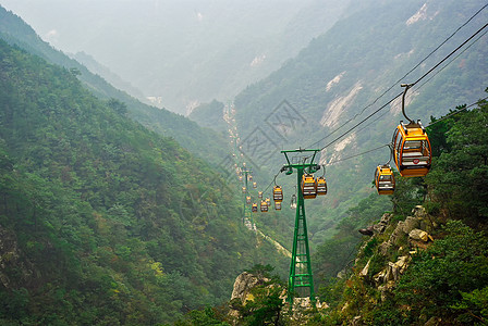 景区里的高山厢体缆车图片