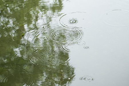 雨天车窗涟漪背景