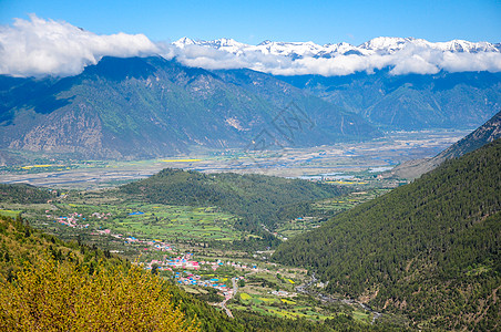 环球恐龙城休闲景色雪山下的林芝城背景