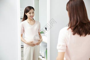 孕妇照镜子图片