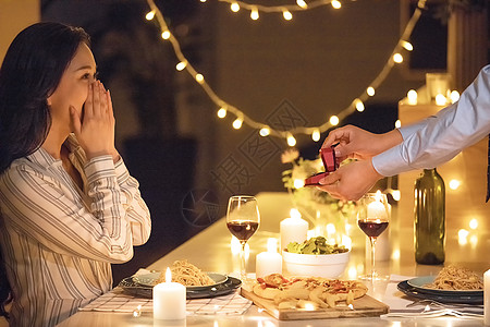 情侣烛光晚餐求婚图片