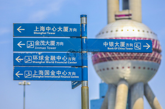 陆家嘴地区的道路指示牌特写图片