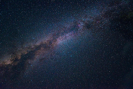 银河星空背景