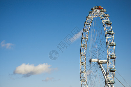 伦敦眼，伦敦，英国，英国背景图片