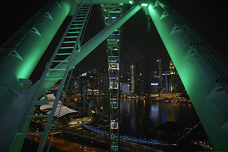 从摩天轮看城市夜景，新加坡图片