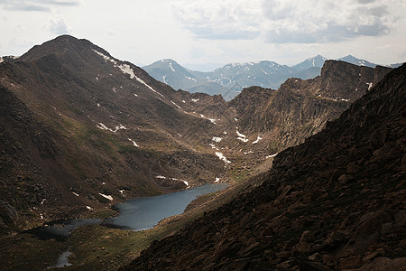 科罗拉多前山脉比尔斯塔特山图片