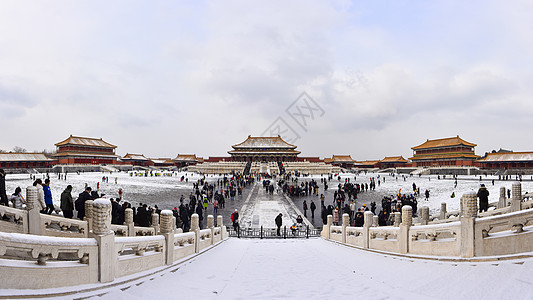 北京故宫博物院全景雪景背景图片
