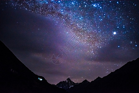 夜晚山峰西藏夜晚的星空背景